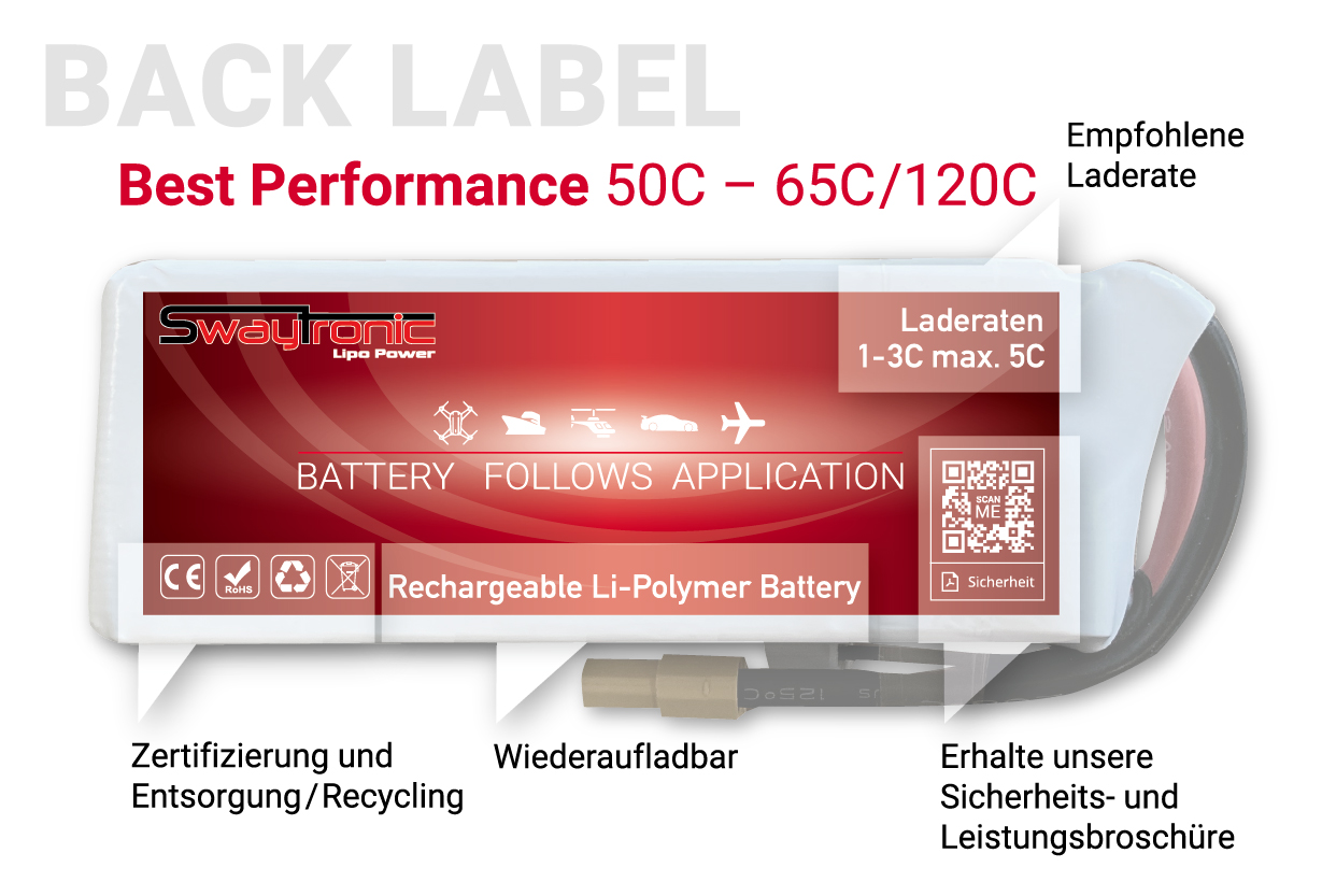 SWAY-FPV LiPo 1SHV 3.8V 520mAh 60C/120C JST-PHR-2P