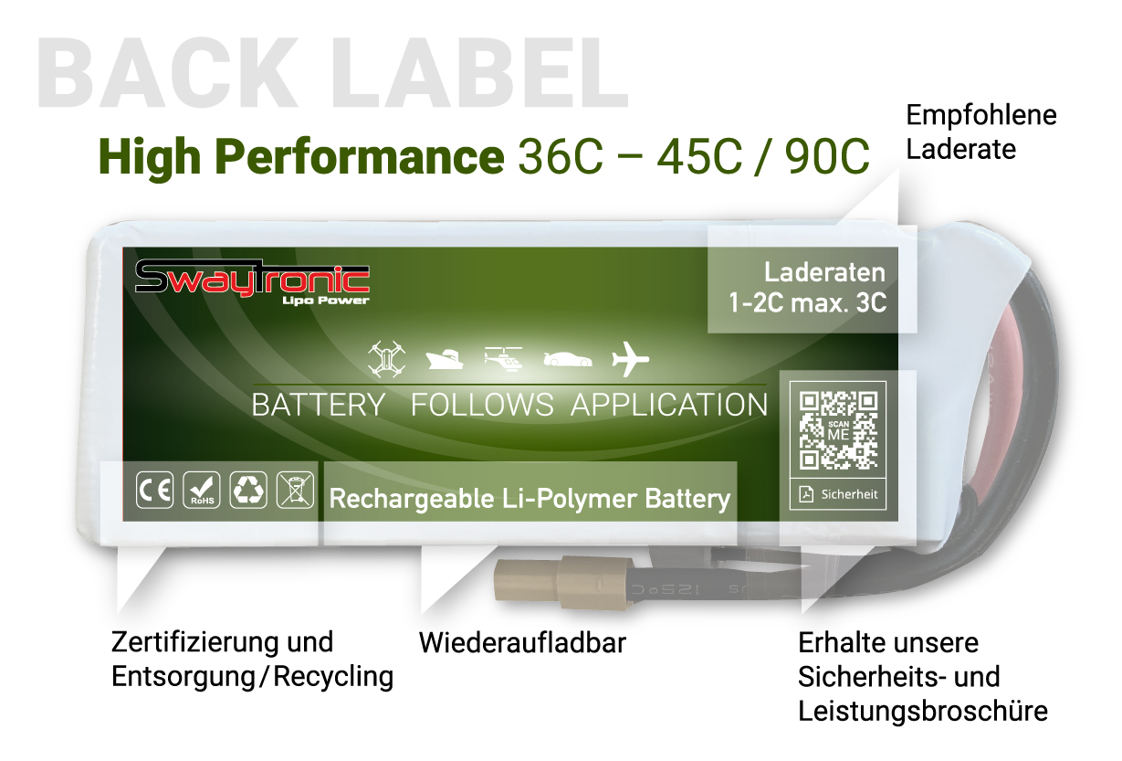 SWAY-Platin Edition 2S 7.4V 5500mAh 45C/90C T